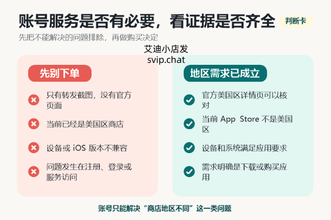 美区账号服务是否有必要的购买前判断清单