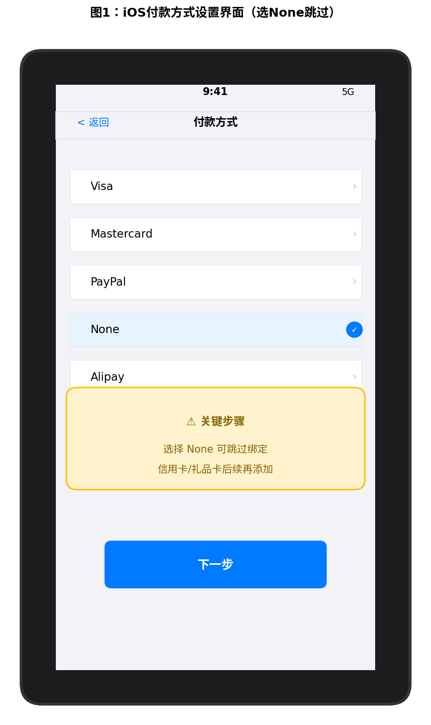 iOS付款方式设置界面选择None