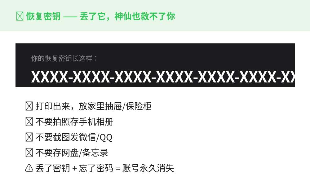 恢复密钥保存方法