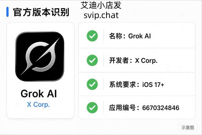 Grok AI 官方 App Store 页面名称、开发者和系统要求核对