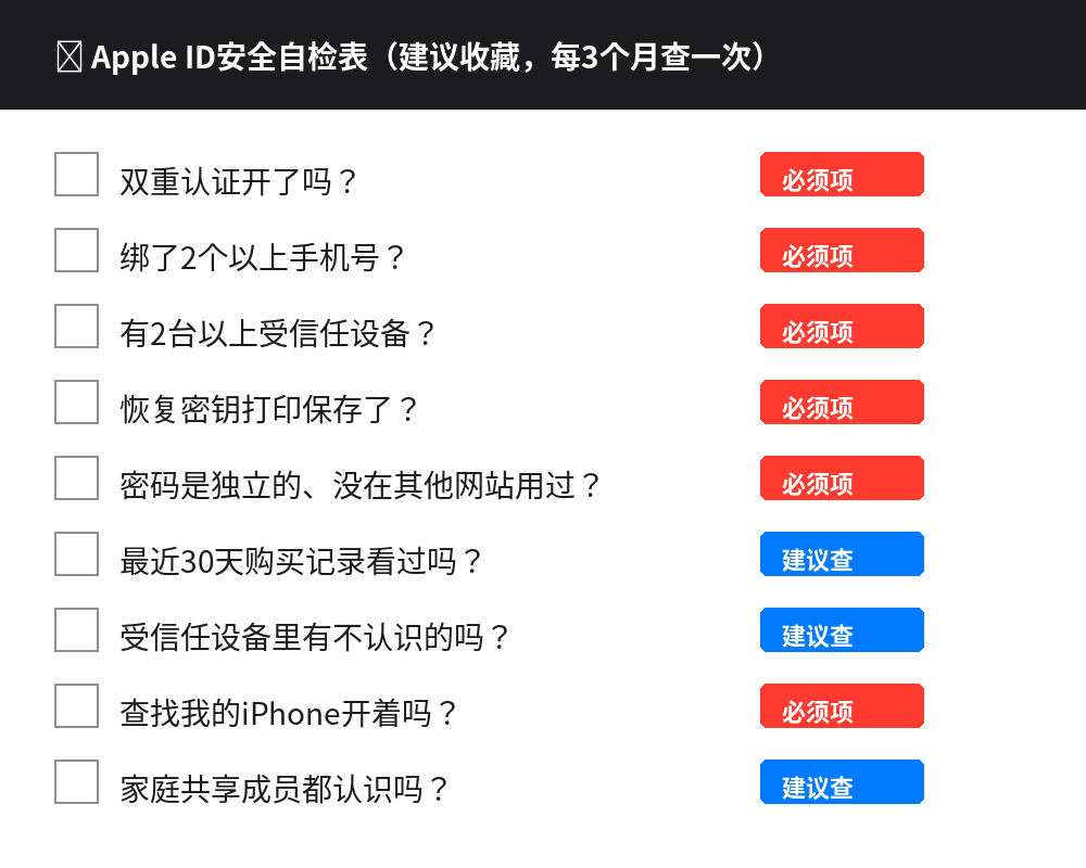 Apple ID安全检查清单