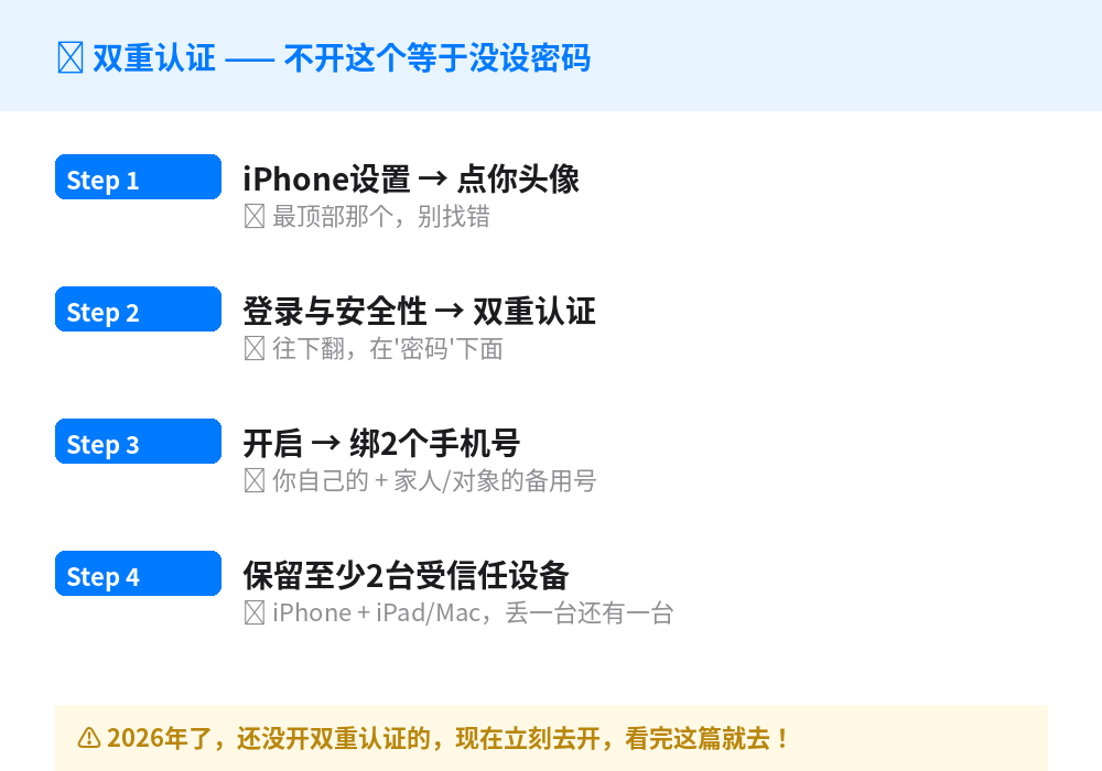 双重认证设置步骤
