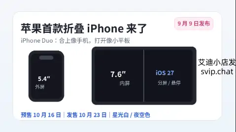 iPhone Duo 苹果首款折叠 iPhone 发布信息图
