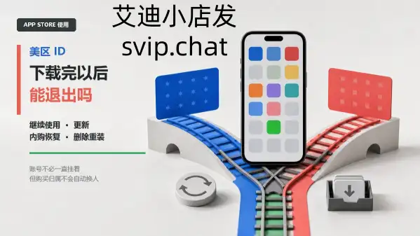 美区 Apple ID 下载 App 后切回国区账号，说明继续使用、更新、内购恢复和重新下载的区别