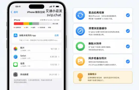 iPhone 系统数据占用太大和储存空间清理示意图