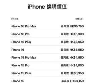 2026 港版 iPhone 购机决策流程图与渠道选择