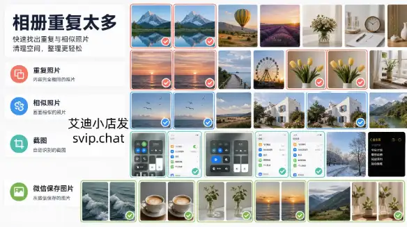 iPhone相册重复照片相似照片和截图清理示意图