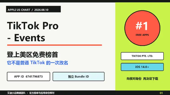TikTok Pro Events 登上美区免费榜首及其独立应用身份
