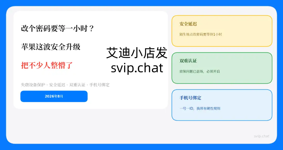 改个密码要等一小时