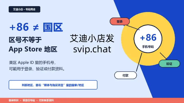 美区 Apple ID 中 +86 手机号的登录验证和付款三种用途