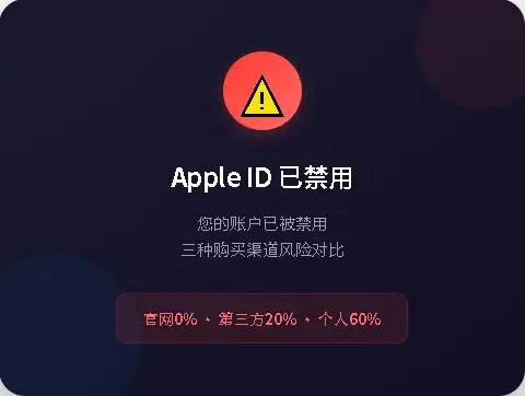 美区AppleID购买渠道