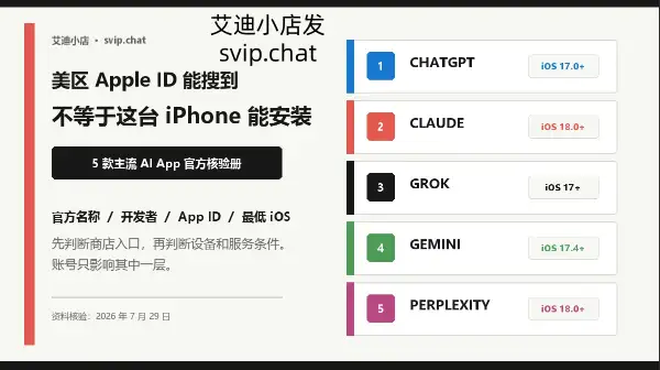 美区 AppleID下载五款AIApp