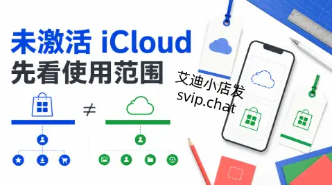 美区 Apple ID 的“未激活 iCloud”，本质是使用范围说明