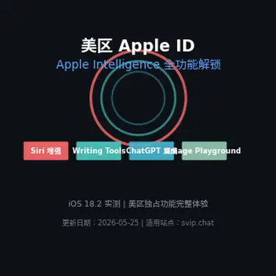 美区 Apple ID Apple Intelligence 全功能解锁指南 Siri 增强 Writing Tools ChatGPT 集成