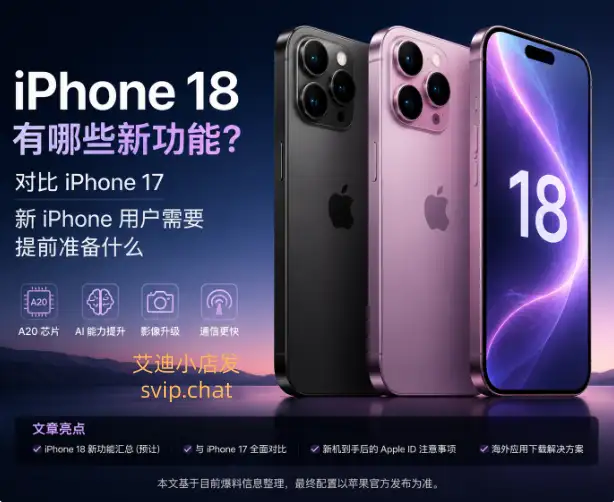 iPhone18有哪些新功能