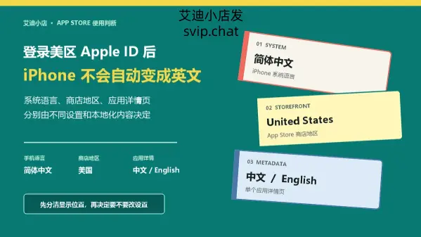 登录美区 Apple ID 后区分 iPhone 系统语言和 App Store 显示
