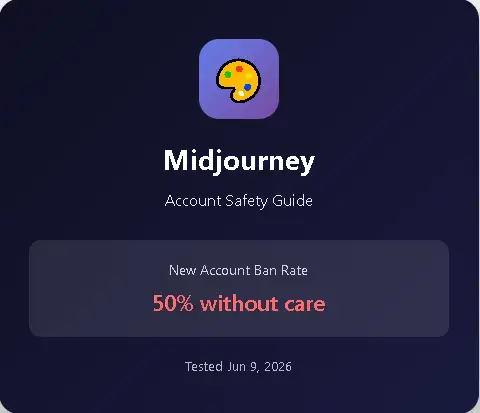 美区Midjourney被封警告