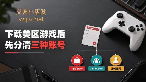 下载美区游戏后区分 App Store、Game Center 和游戏账号