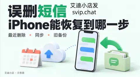 iPhone误删短信的恢复范围与备份取舍