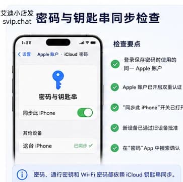 新iPhone密码与iCloud钥匙串同步设置检查