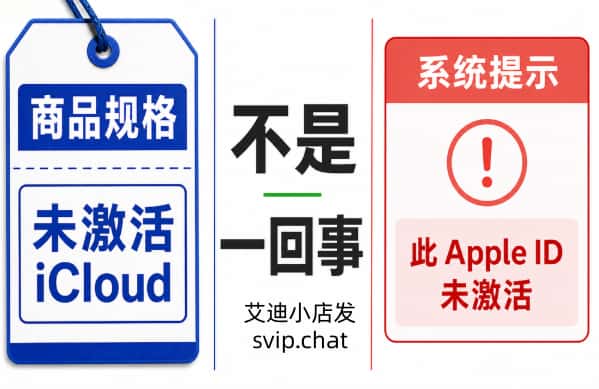 商品页未激活 iCloud 标签与 Apple ID 未激活系统提示不是一回事
