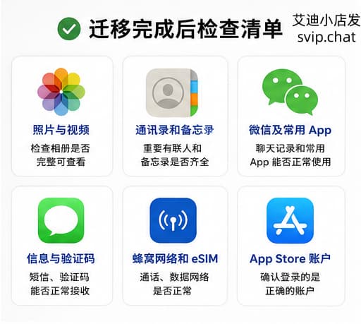新iPhone数据迁移完成后的检查清单
