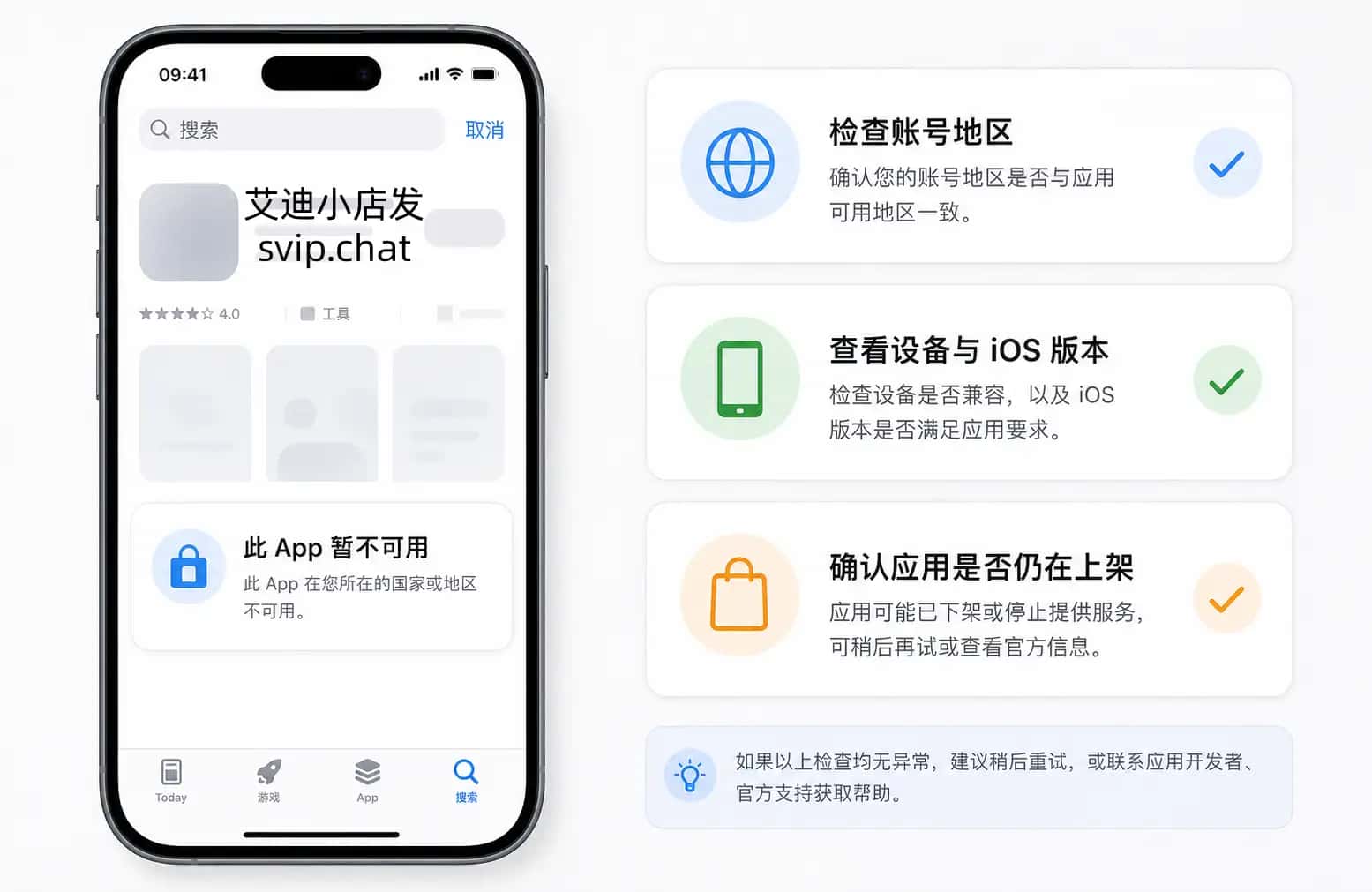 地区不可用时，重点看账号地区、设备和 iOS 版本、应用是否仍在当前地区上架