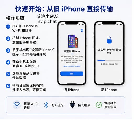使用快速开始从旧iPhone直接传输到新iPhone
