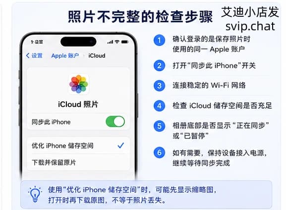 新iPhone迁移后照片数量不完整的检查步骤